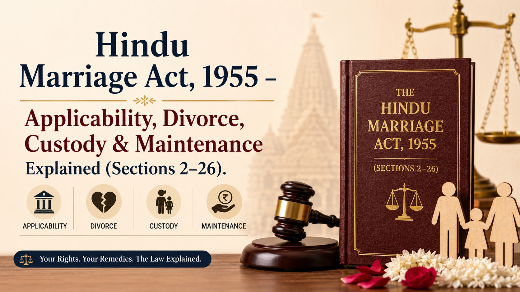 Hindu Marriage Act, 1955